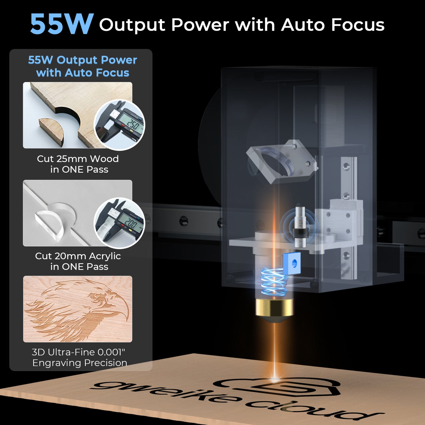 Cortadora e Gravadora a Laser Gweike Cloud Pro II Série CO2