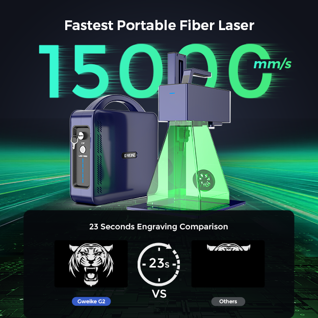 Gravador a Laser de Fibra G2 20W para Metal e Plástico