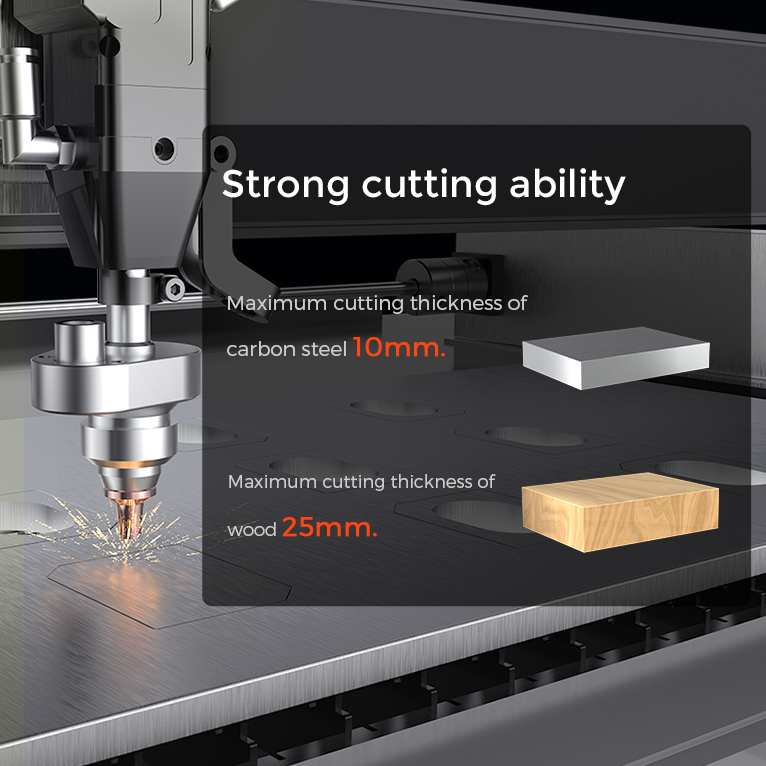 Sistema Laser CNC de Fibra e CO₂ Multi-processo da Série M GWEIKE